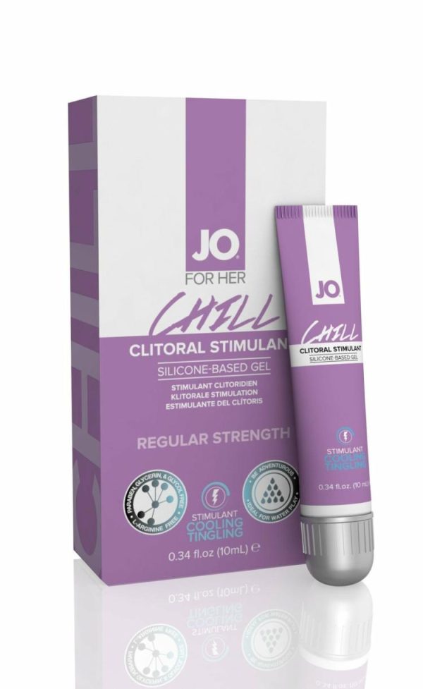 Sensitizers | Jo Clitoral Stimulant – Chill Sensitizers Sensitizers